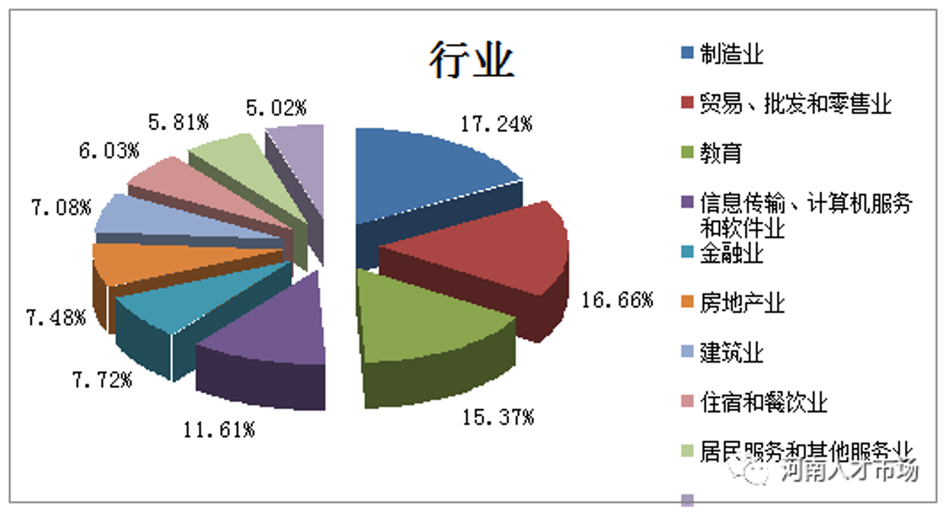 羡震贸易商行